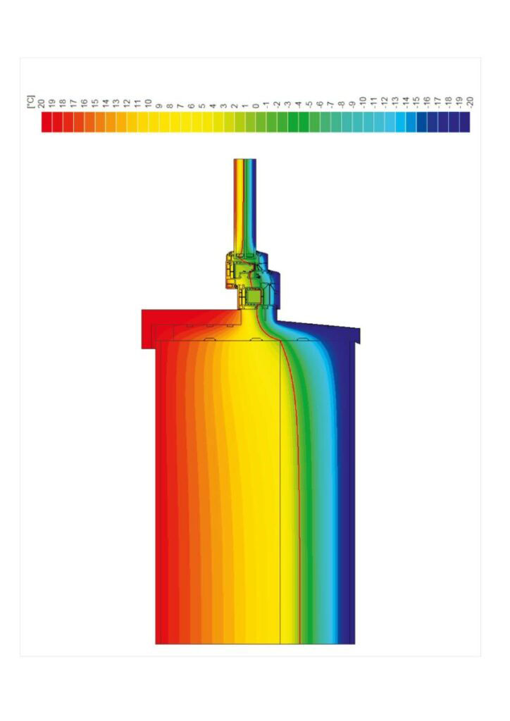 Isothermes sur le profil sous fenêtre XPS chaud.