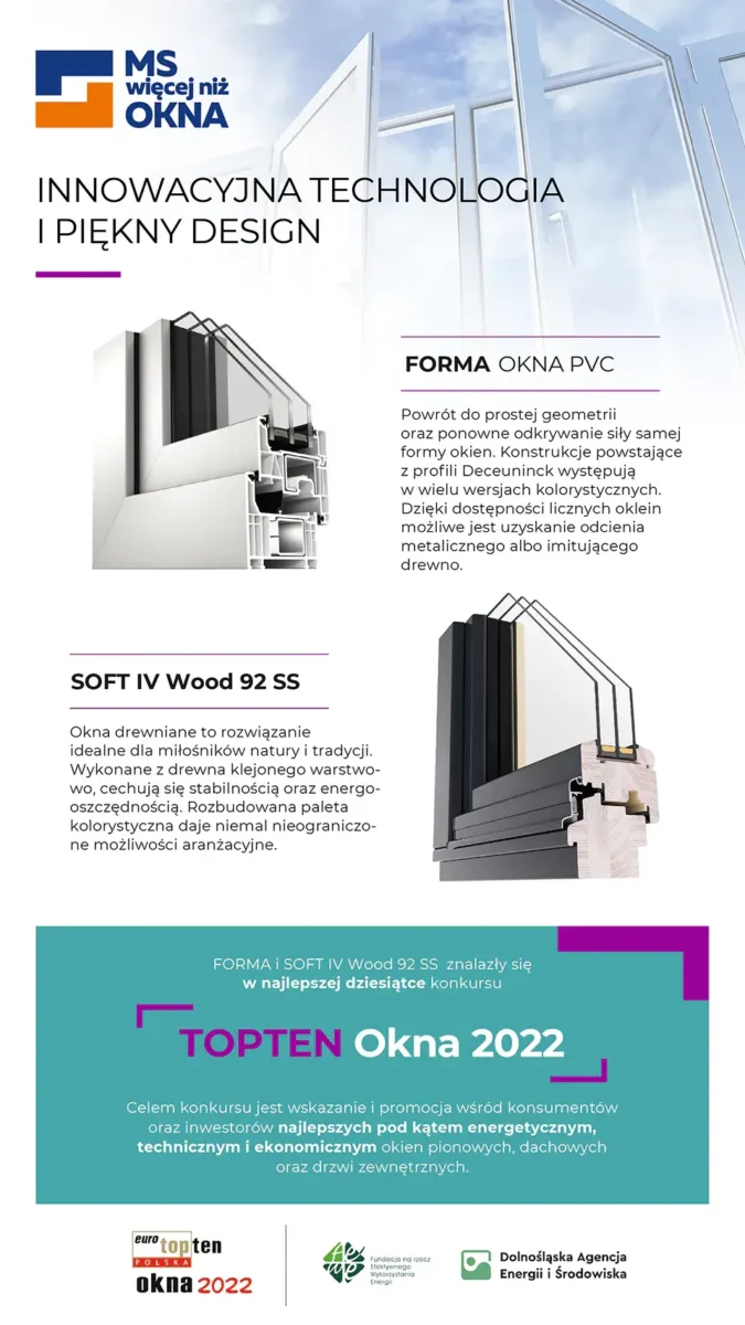 FORMA et SOFT IV Wood 92 SS dans TOPTEN Okna 2022.