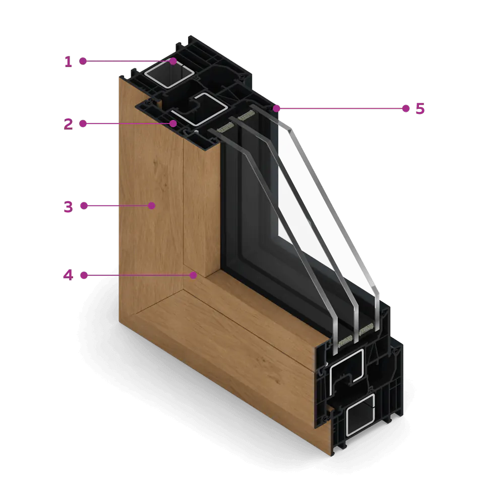 Coupe transversale de la fenêtre FORMA de l'intérieur - placage visible imitant le bois.