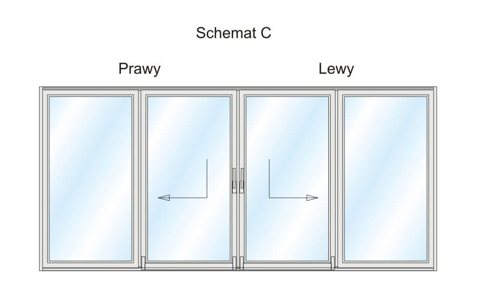 Schéma C - une des variantes de Patio PSK.