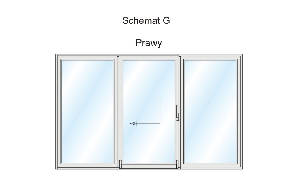 Schéma G - une des variantes de Patio PSK.